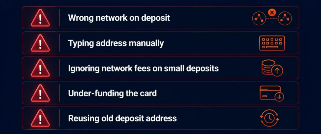 Common crypto prepaid card mistakes to avoid for first-time users