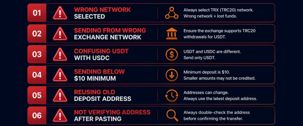 Common Mistakes to Avoid