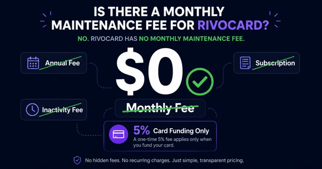 Is there a monthly maintenance fee for Rivocard — no fee answer confirmed