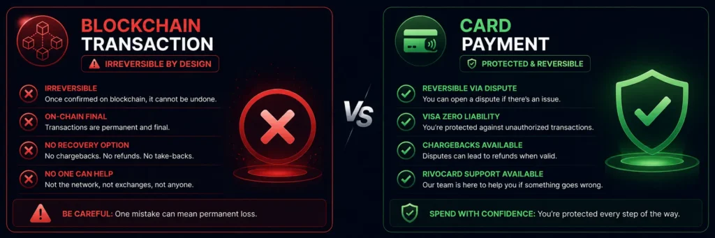 Blockchain transaction irreversibility vs card payment dispute resolution comparison
