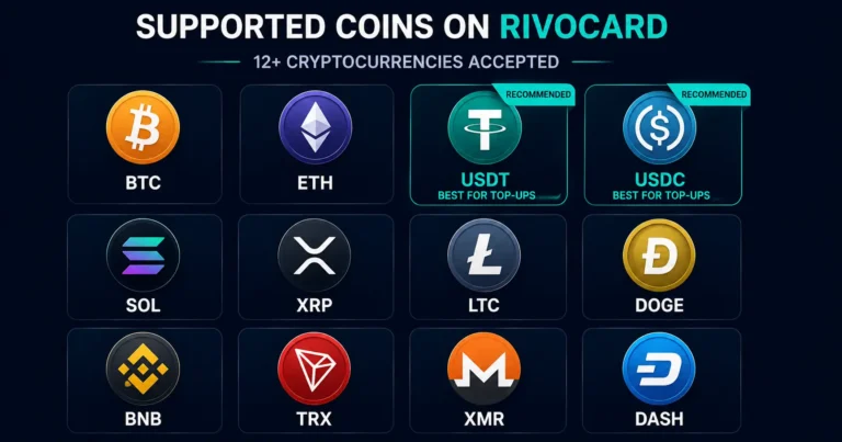 Supported coins on Rivocard crypto prepaid card — 12+ cryptocurrencies accepted