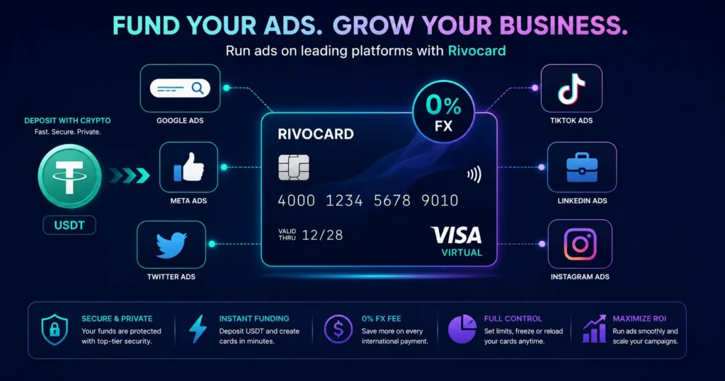 Crypto card for digital advertising - Google Ads Meta Ads TikTok Ads with Rivocard