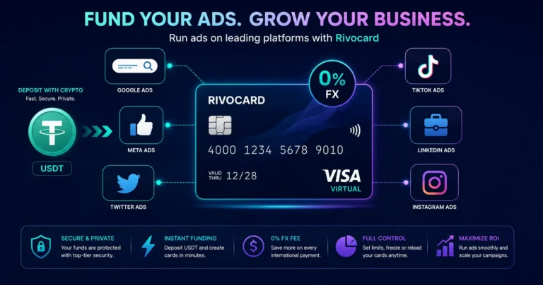 Crypto card for digital advertising - Google Ads Meta Ads TikTok Ads with Rivocard