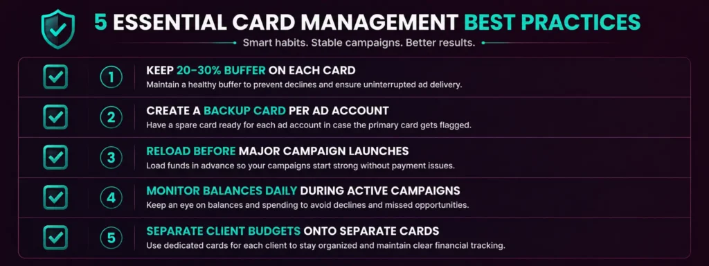  Best practices for managing Rivocard cards for digital advertising campaigns