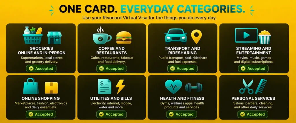  Everyday purchase categories that work with a Rivocard virtual Visa card