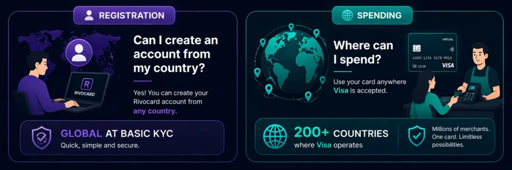  Two country questions for crypto cards - where to register vs where to spend