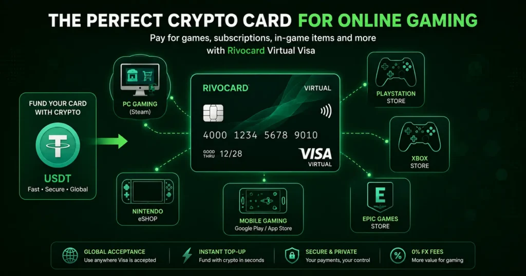 Crypto card for online gaming - Steam PlayStation Xbox Nintendo with Rivocard virtual Visa
