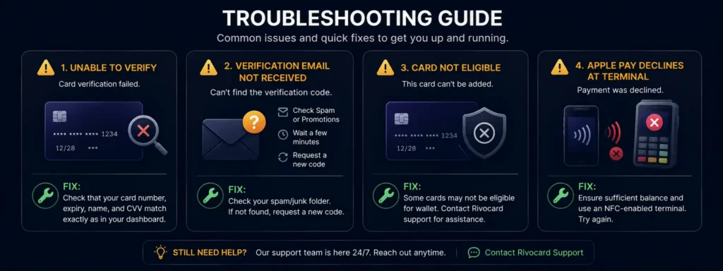Common Apple Wallet issues when adding a crypto card and how to fix them