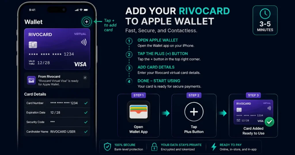 How to add a Rivocard virtual crypto card to Apple Wallet - step by step guide
