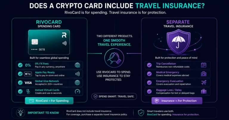 Does a crypto card include travel insurance - Rivocard for spending, separate policy for protection