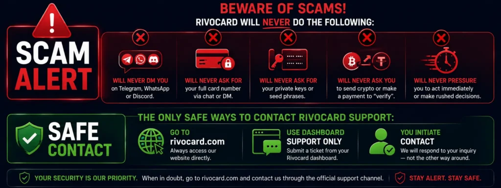 Crypto card support scam warning signs - what Rivocard will never do