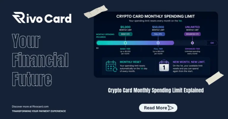 Crypto Card Monthly Spending Limit Explained