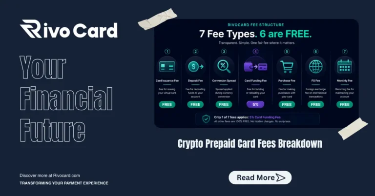 Crypto Prepaid Card Fees Breakdown
